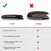 Load image into Gallery viewer, Genuine Leather Slim Trifold Men Wallet with Coin