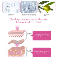 Load image into Gallery viewer, Collagen Facial Mask Essence Moisturizing Oil-Control