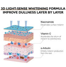 Load image into Gallery viewer, Arbutin Whitening Brightening Moisturizing Face Essence