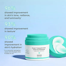 Load image into Gallery viewer, Face Cream Moisturizing Cream Anti-aging Essence Polypeptide Face