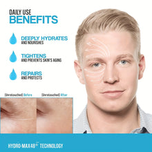 Load image into Gallery viewer, Men Face Cream Hydrating Face Moisturizer Hyaluronic Acid Collagen