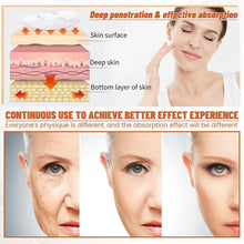 Load image into Gallery viewer, Collagen Film &amp; Mist Kit Facial Skin Care Suit vitamin C Highprime