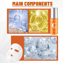 Load image into Gallery viewer, Collagen Film &amp; Mist Kit Facial Skin Care Suit vitamin C Highprime