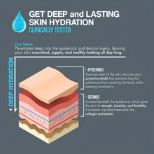Load image into Gallery viewer, Men Face Cream Hydrating Face Moisturizer Hyaluronic Acid Collagen