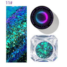 Load image into Gallery viewer, Luminescent Pigment Stage Makeup Eye Shadow