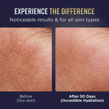 Load image into Gallery viewer, Mens Face Moisturizer Cream Anti-Aging Face &amp; Neck Serum for Men