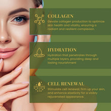 Load image into Gallery viewer, Collagen Face Cream with Collagen Boost Firming Moisturizer Vitamin E