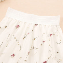 Load image into Gallery viewer, Spring New Eugen Tutu Skirt High Waist Lace Yarn Pleated Mini