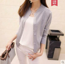 Load image into Gallery viewer, Spring and autumn new short loose sweater cardigan
