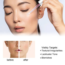 Load image into Gallery viewer, Granactive Retinoid 2% Face Serum Fruit Acids Moisturizing Pores