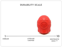 Load image into Gallery viewer, SN Rocketman Durable Rubber Treat Dispenser &amp; Chew Toy
