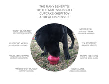 Load image into Gallery viewer, MKB Cupcake Durable Rubber Chew Toy &amp; Treat Dispenser - Pink