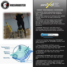 Load image into Gallery viewer, ROCKROOSTER 12 inch Work Boots, Steel Toe, Anti Puncture, Waterproof,