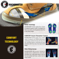 ROCKROOSTER 12 inch Work Boots, Steel Toe, Anti Puncture, Waterproof,