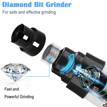 Load image into Gallery viewer, Electric Dog Nail Clippers For Dog Nail Grinders Rechargeable Usb