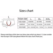 Load image into Gallery viewer, Fashion Printing Soft Dry Fast Factory Direct Men Swimming Trunks - Sophornlilly