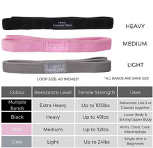 Load image into Gallery viewer, Fitness Long Resistance Bands 3 Piece Set Yoga Pull Up Assist Booty - Sophornlilly