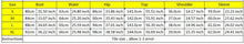 Load image into Gallery viewer, Imcute Fashion Slim Women Jumpsuits Stand Neck Zipper Long Sleeve