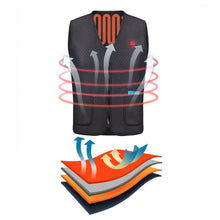 Load image into Gallery viewer, Men Women Outdoor USB Infrared Heating Vest Jacket Winter Flexible