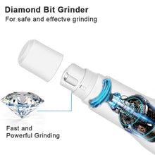 Load image into Gallery viewer, New Electric Dog Nail Clippers for Dog Nail Grinders Battery Powered