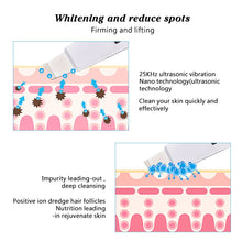 Load image into Gallery viewer, Skin Scrubber Ultrasonic Deep Facial Cleansing Microdermabrasion