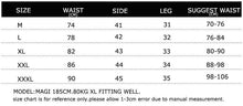 Load image into Gallery viewer, Swimwear Men&#39;s Swimming Shorts For Summer Quick Drying Leisure Shorts - Sophornlilly