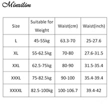 Load image into Gallery viewer, Waist Trainer Padded Panties Body Shapewear Fake Butt High Waist Panty